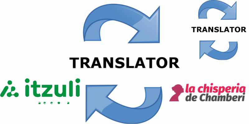 Impulsando la eficiencia en la traducción empresarial con Itzultzaile Neuronala